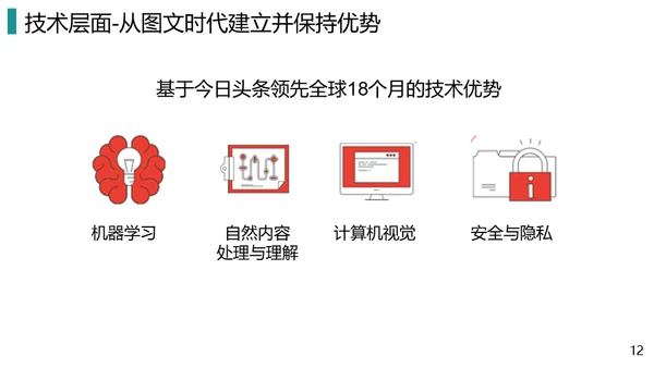 抖音短视频直播推广通用PPT模板