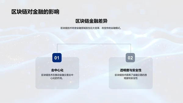 金融区块链应用解析