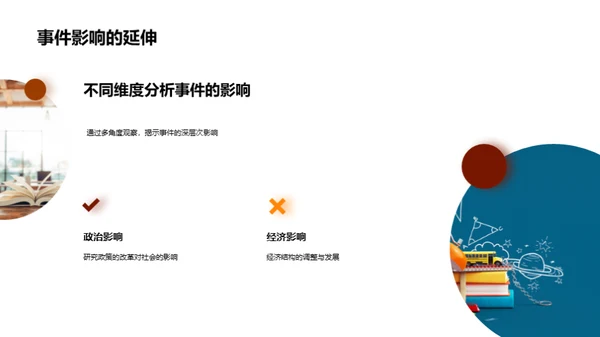 历史解读之道
