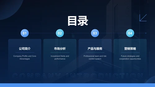 蓝色科技风科技风商业计划书PPT模板