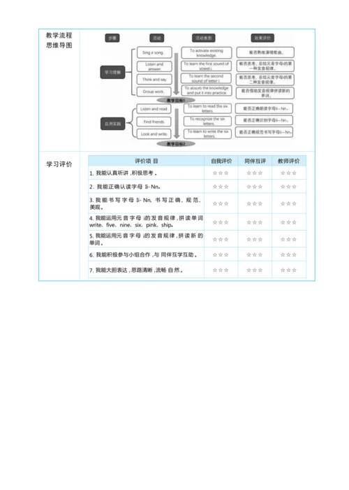Unit 4 My school things单元整体教学设计5课时