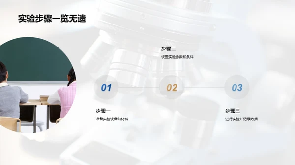 工科领域研究探讨