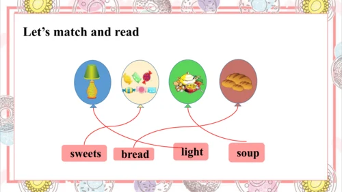 Module 6 Unit 1 Can I have some sweets 课件(共57张PPT)
