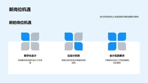 会计职位竞聘述职PPT模板