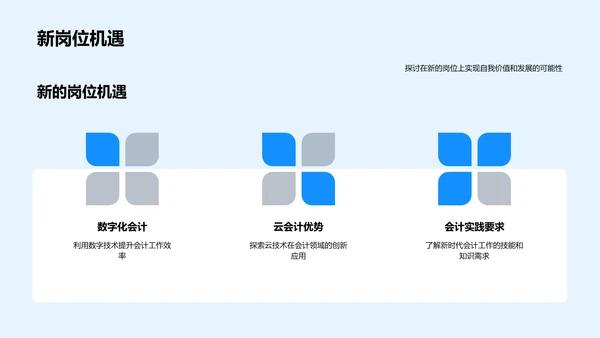 会计职位竞聘述职PPT模板