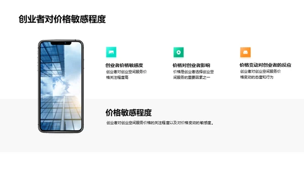 透析创业空间需求