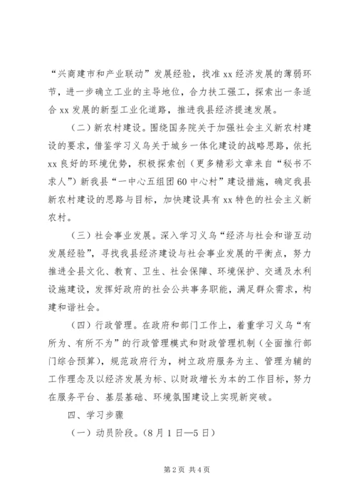 关于推广学习义乌发展经验的实施意见.docx