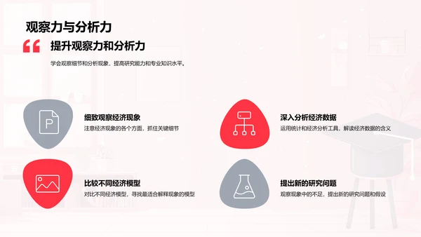 经济现象探索解读PPT模板