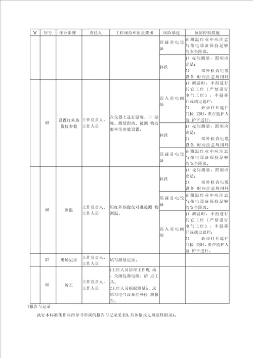 配电线路及设备红外测量标准化作业指导书