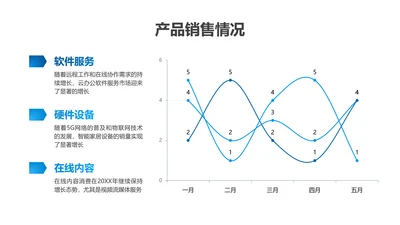 折线图-蓝色简约风数据分析