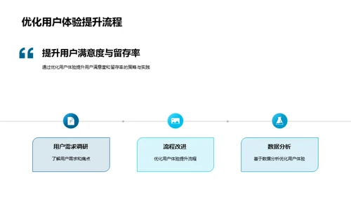 游戏用户体验综述