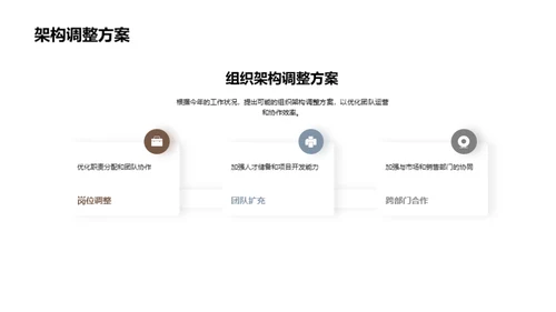 游戏行业年终总结