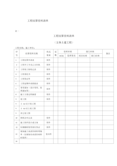 工程结算资料清单.docx