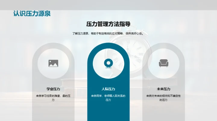 全面提升学习策略