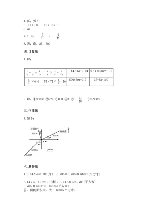 人教版六年级上册数学期末测试卷1套.docx