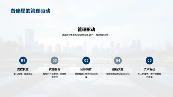 金融创新的驱动与实践