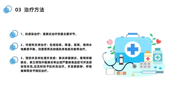 蓝色商务简约肺部感染健康宣教商务通用PPT模板