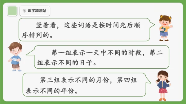 《语文园地四》课件