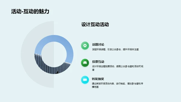 绿色传播：社媒营销新策