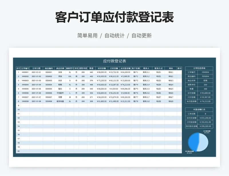 客户订单应付款登记表