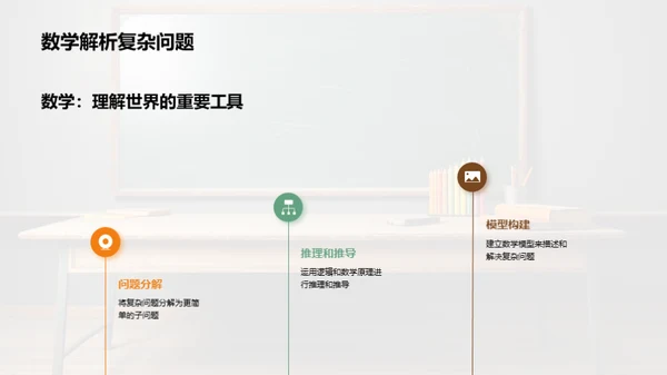 数学：理解与实践