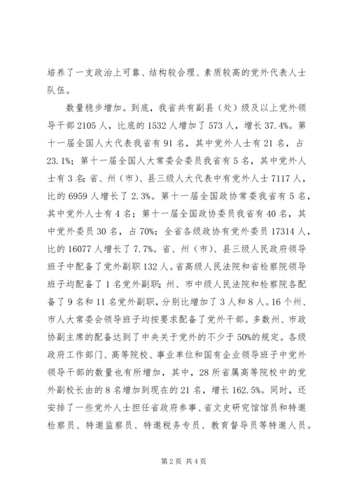 进一步加强党外代表人士队伍建设 (3).docx