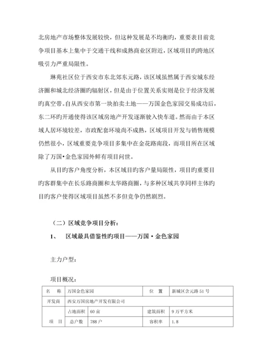 小区营销专题策划专题方案分析.docx