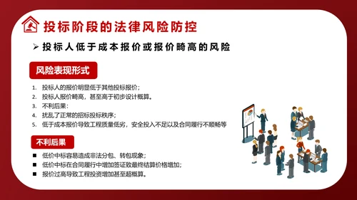 违反招标投标法规法律责任知识科普PPT模版