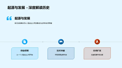 创新科技 塑造未来