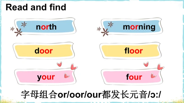 外研版三起五年级下册Review of Module 6课件（共34张PPT)