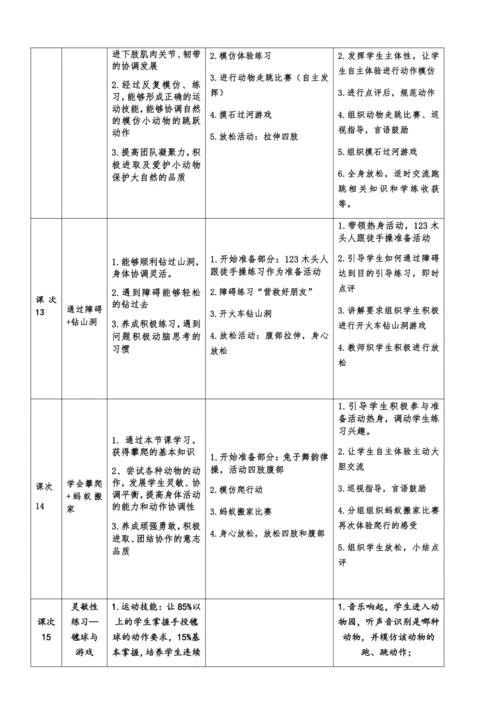 小学体育与健康1年级（基本运动技能＋柔韧与灵敏）大单元教学设计