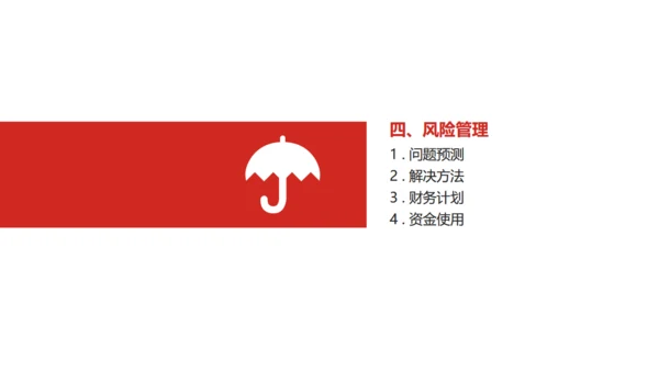 商务简约投资创业计划书通用PPT模板
