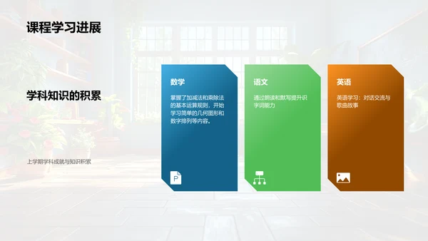 班会学习生活总结报告PPT模板