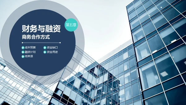 商业策划计划书融资路演通用PPT模板