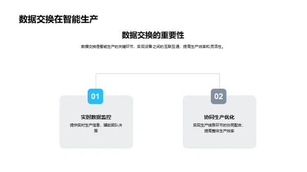 工业4.0领航创新管理