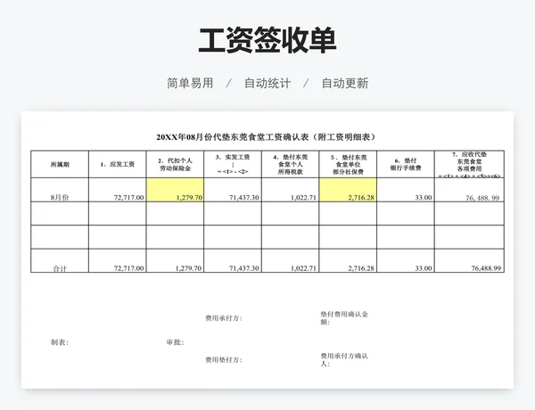 工资签收单