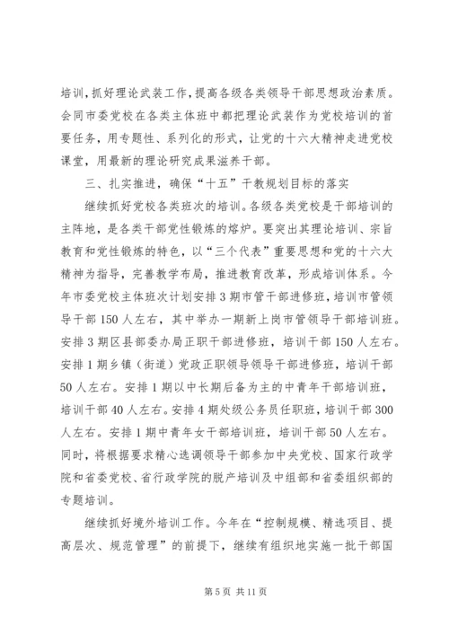 全市干部教育培训工作要点.docx