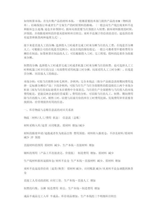 财务会计与实战流程管理知识分析.docx