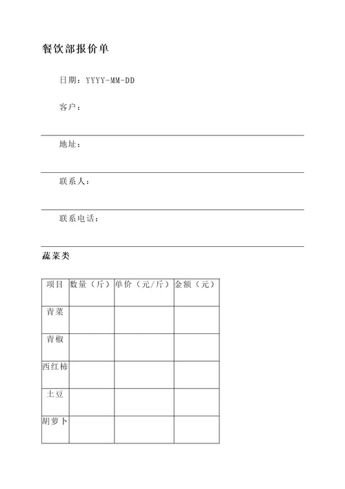 餐饮部蔬菜肉类报价单