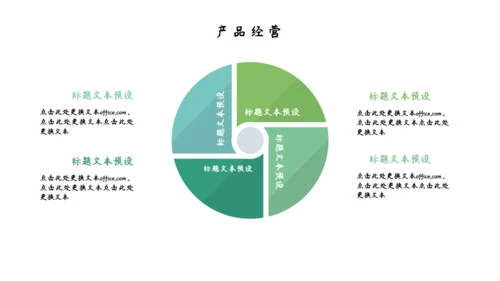 绿色植物清新个人简历通用PPT模板
