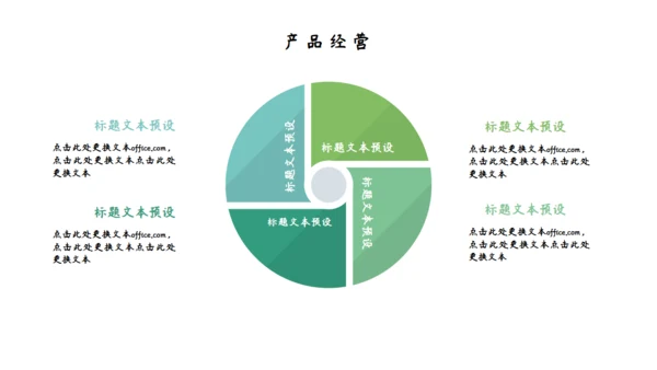 绿色植物清新个人简历通用PPT模板