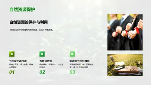 绿色地球：人与自然的对话