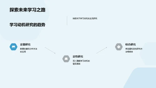 深度探索学习动机