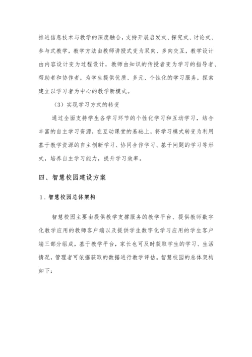 智慧校园项目管理建议书.docx