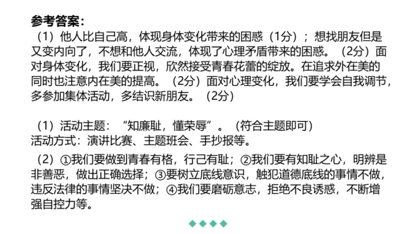 第一单元 青春时光 复习课件(共42张PPT)