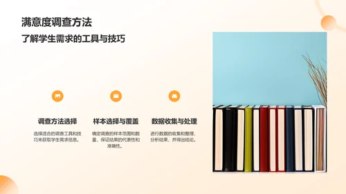 黄色学生会述职报告PPT模板