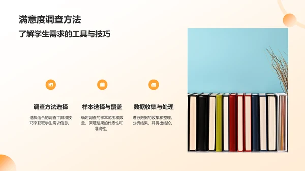 黄色学生会述职报告PPT模板