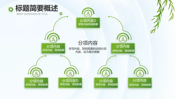 唯美春天春季旅游电子相册动态PPT