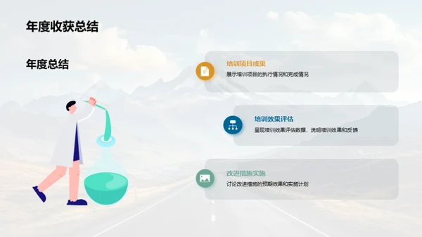 培训路上的挑战与克服