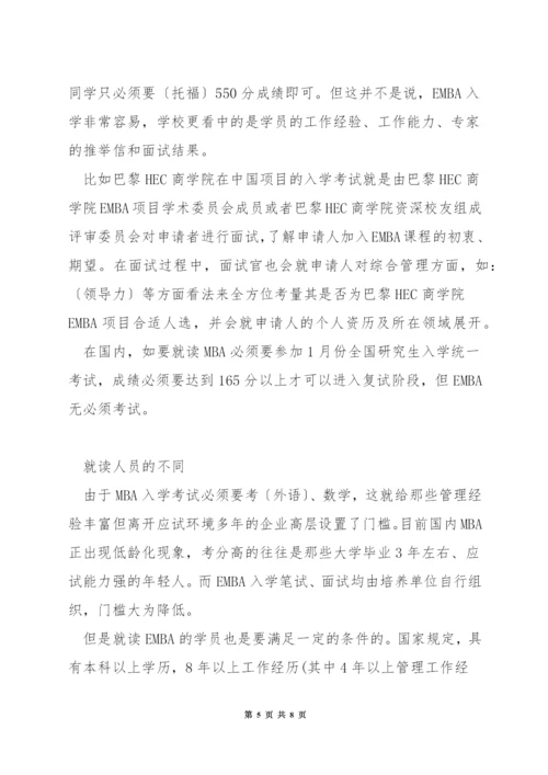 mba联考复习资料.docx